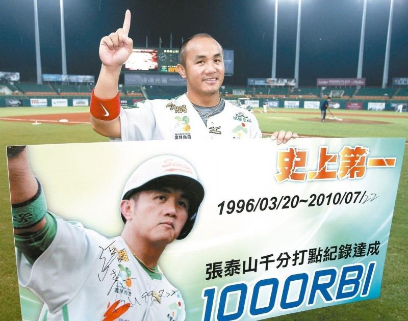 中職21年／假球案帶走半支兄弟 象雜牌軍奪冠