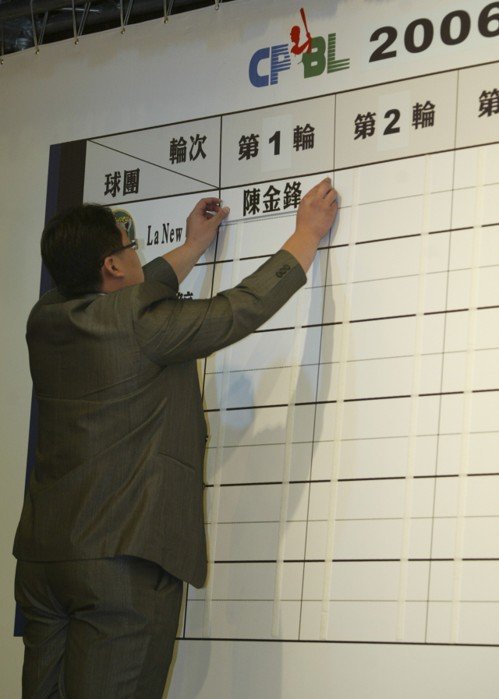 中職16年／牛隊2連霸 史上最久開幕戰拖了101天