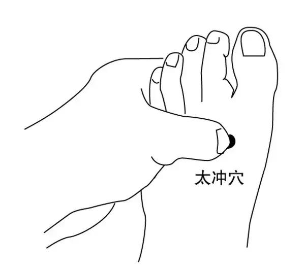 胃疼、胸悶、睡不好怎麼辦？這2個穴位常按常刮，讓你會有意想不到的效果