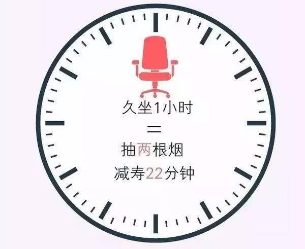 不論男女，身體衰老時會有5個醜態，若1個不佔，恭喜你還算年輕！