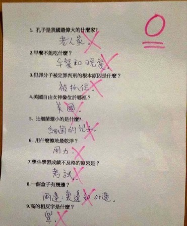這個小學生「考零分」，他的答案被po上網時，網友大讚｢根本是天才｣還質問老師「到底哪裡錯了」！