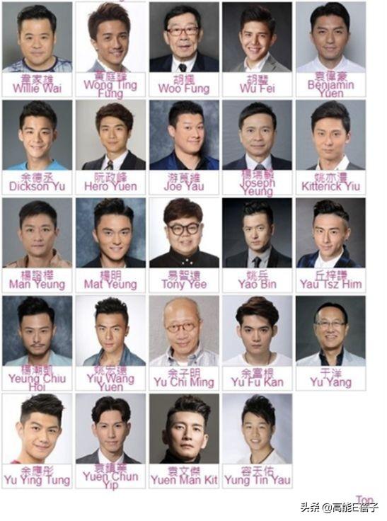 又一個工作了35年的綠葉約滿離開！已從TVB藝人名單消失，TVB會成為亞視2.0嗎？