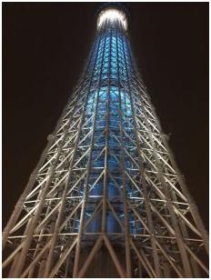 日本必去十大景點排名，去日本必看
