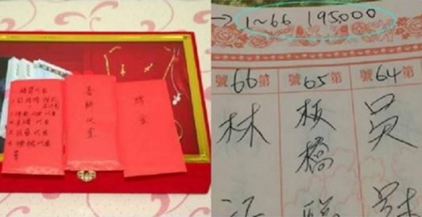 他婚禮「兄弟才包1600！」他多年後向兄弟抱怨，兄弟驚回「我們都包6000啊」竟意外揭開婚禮陰謀！