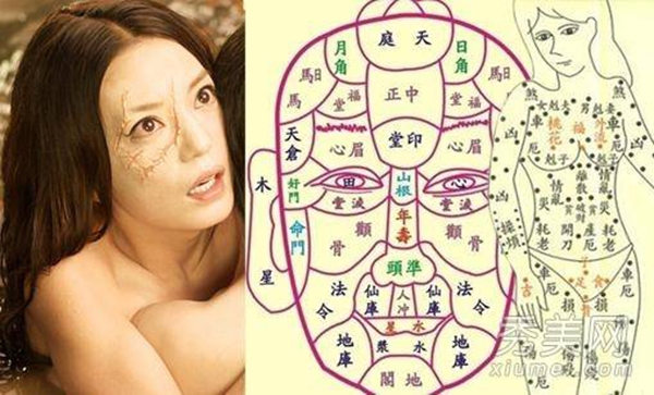 我們都太小看它了，原來胎記的位置會影響命運！