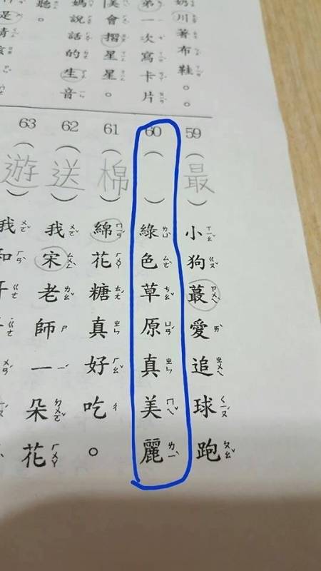 【QA】99%解不出來，大家來找碴！　找錯字