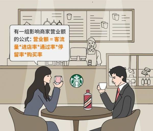 你有沒有想過？星巴克「橫著排隊」而肯德基卻「豎著排隊」？簡單漫畫讓你了解「企業成功」的秘訣！