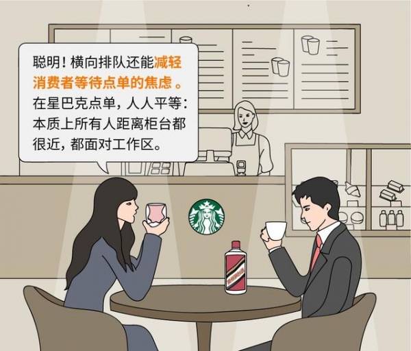 你有沒有想過？星巴克「橫著排隊」而肯德基卻「豎著排隊」？簡單漫畫讓你了解「企業成功」的秘訣！