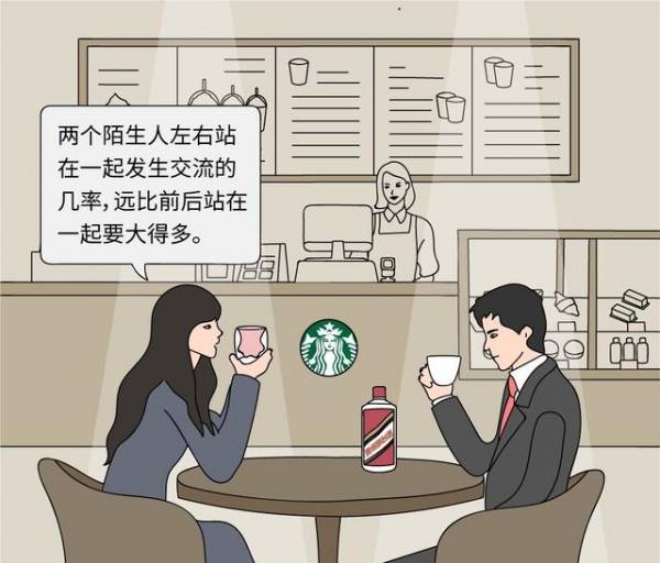 你有沒有想過？星巴克「橫著排隊」而肯德基卻「豎著排隊」？簡單漫畫讓你了解「企業成功」的秘訣！