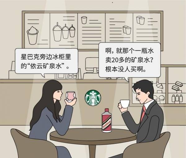 你有沒有想過？星巴克「橫著排隊」而肯德基卻「豎著排隊」？簡單漫畫讓你了解「企業成功」的秘訣！
