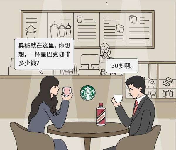 你有沒有想過？星巴克「橫著排隊」而肯德基卻「豎著排隊」？簡單漫畫讓你了解「企業成功」的秘訣！
