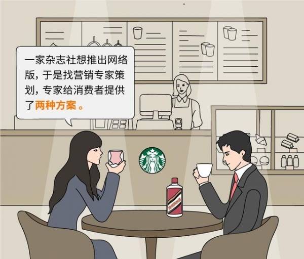 你有沒有想過？星巴克「橫著排隊」而肯德基卻「豎著排隊」？簡單漫畫讓你了解「企業成功」的秘訣！
