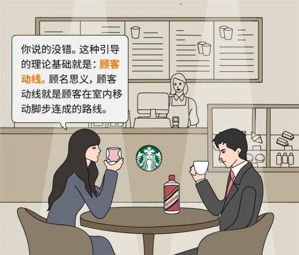 你有沒有想過？星巴克「橫著排隊」而肯德基卻「豎著排隊」？簡單漫畫讓你了解「企業成功」的秘訣！