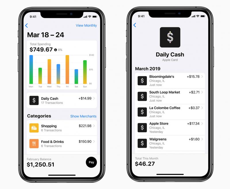 Apple Pay使用Titanium信用卡獲得實物支付
