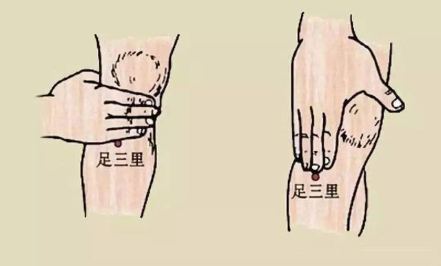 脾氣大，一種病態，告訴你幾個艾灸健脾穴位
