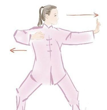 【 八段錦教學圖解 】