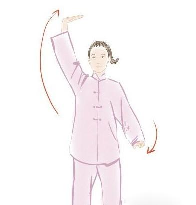 【 八段錦教學圖解 】