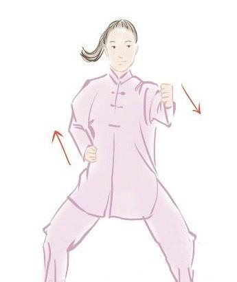 【 八段錦教學圖解 】