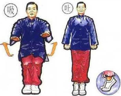 【 八段錦教學圖解 】
