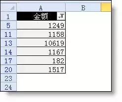 學不會？就收藏吧！50個Excel表格技巧！