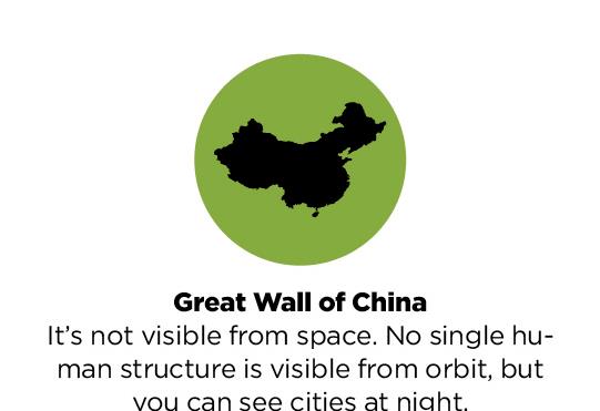 這些生活中你聽到覺得理所當然但「全都是謊言」的知識，看完我直接懷疑人生