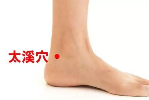 這幾個穴位，是人體的「天然藥房」