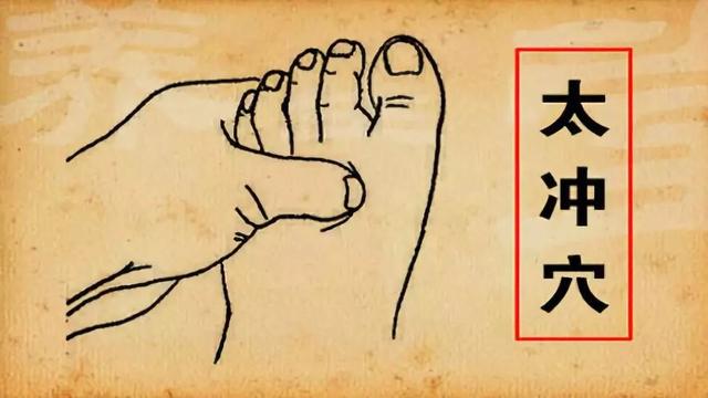 這幾個穴位，是人體的「天然藥房」