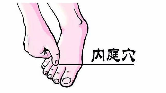 這幾個穴位，是人體的「天然藥房」