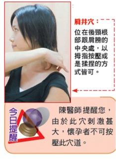 最實用的保健穴位，經常按壓讓您精神煥發！