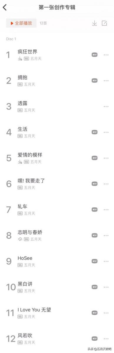 隨便點！阿信開放大阪點歌，超冷門！