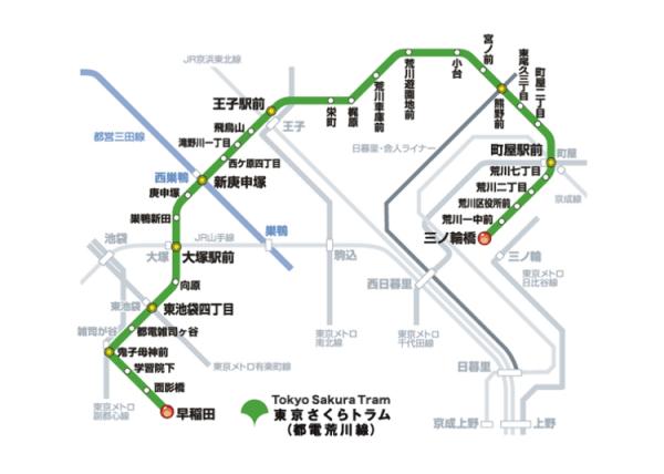 東京電車交通不再卡卡！一次搞懂東京各家鐵路公司所有路線！
