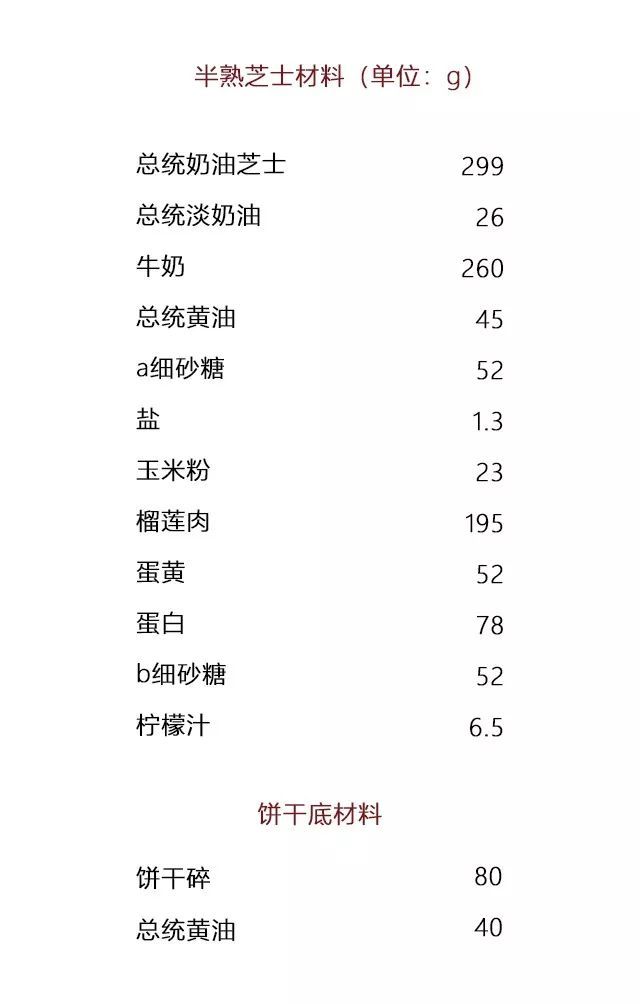 這款入口即化的榴槤雙層半熟芝士，好吃哭了 