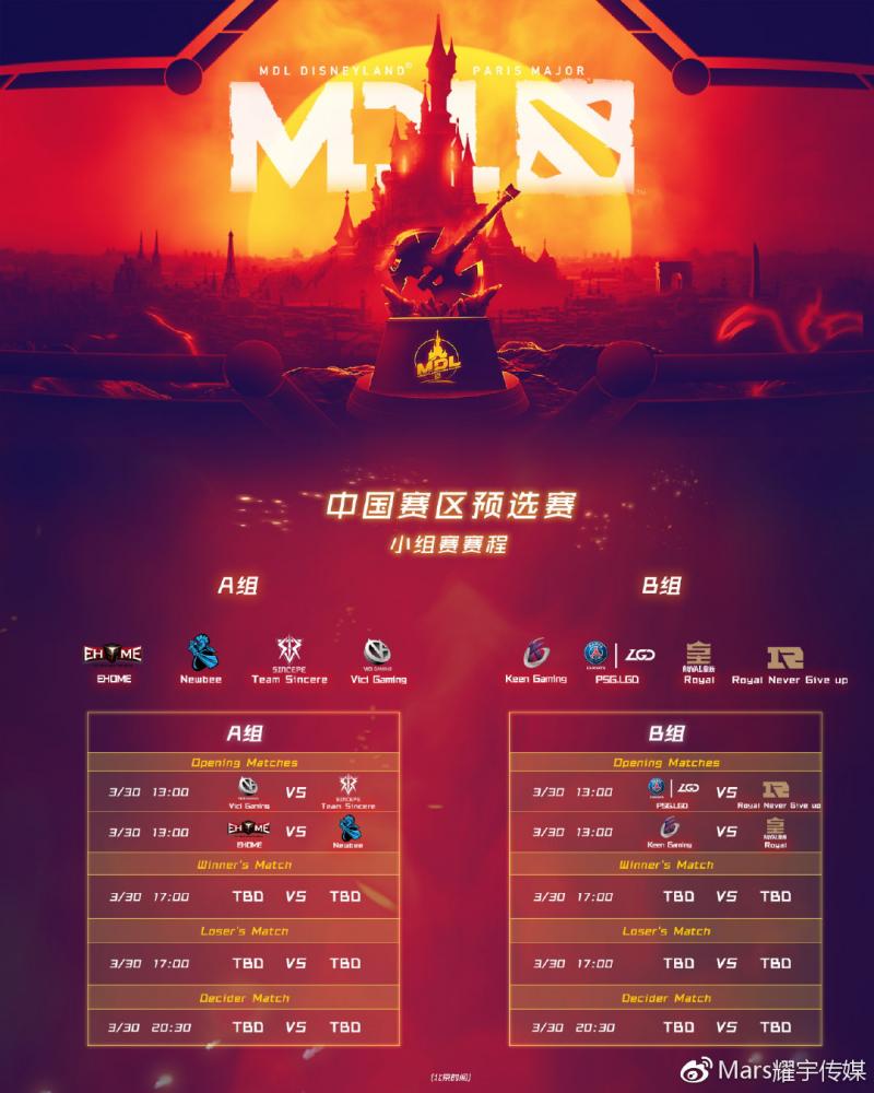 MDL巴黎Major預選賽賽程出爐，中國北美歐洲各占三席