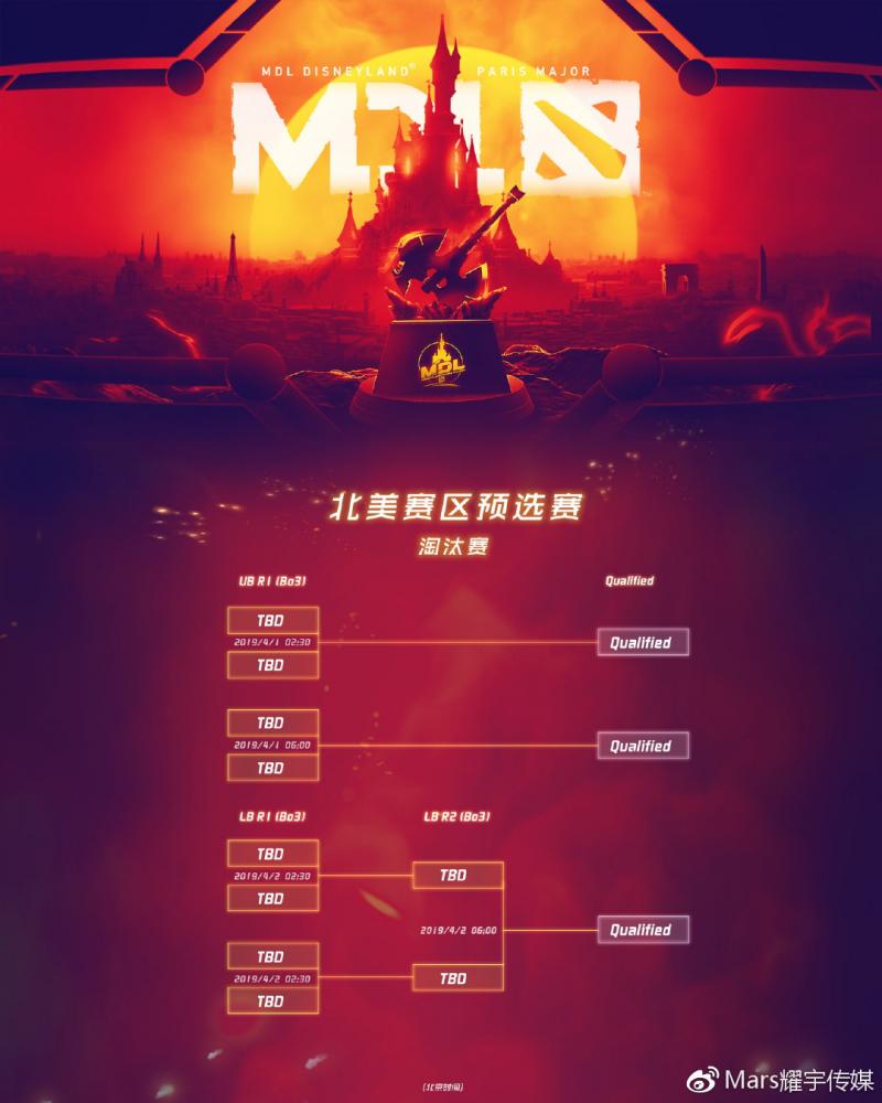 MDL巴黎Major預選賽賽程出爐，中國北美歐洲各占三席
