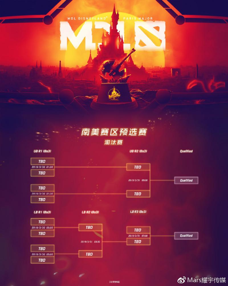 MDL巴黎Major預選賽賽程出爐，中國北美歐洲各占三席