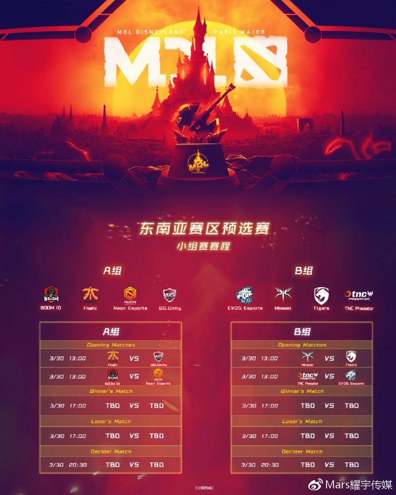 MDL巴黎Major預選賽賽程出爐，中國北美歐洲各占三席