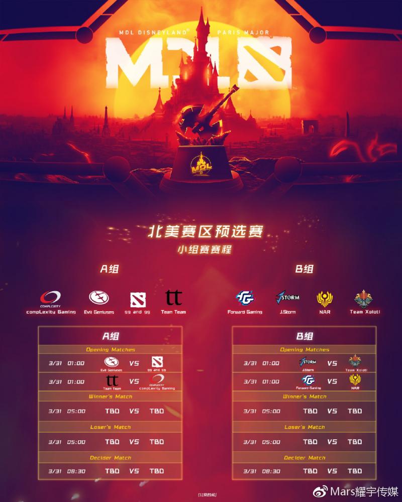 MDL巴黎Major預選賽賽程出爐，中國北美歐洲各占三席