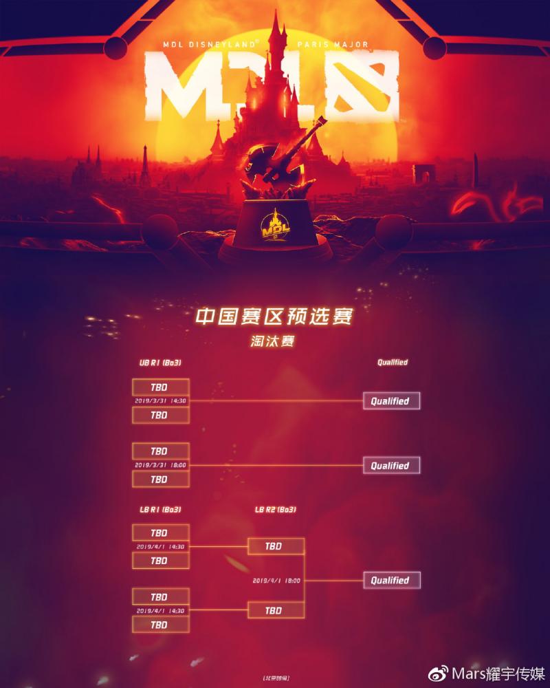 MDL巴黎Major預選賽賽程出爐，中國北美歐洲各占三席