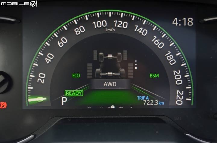 恐怖！！Toyota R A V 4 Hybrid 4WD 油環島測試，一公升油耗居然XXX公里！！