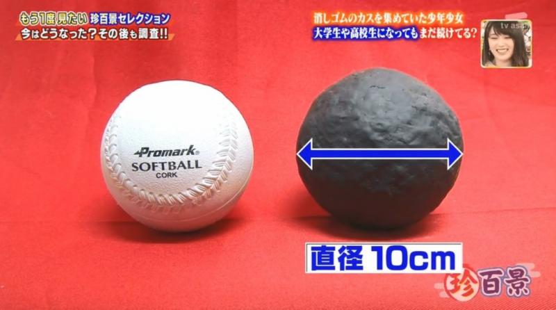 12年來一直搓橡皮擦屑！「球越大、成績越好」日少年當上學霸：要讓孩子繼承球~