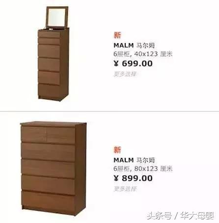 3歲女兒在房間玩，廚房的媽媽聽到一聲悶響，跑過去發現女兒沒了！
