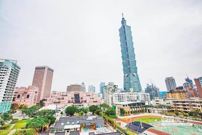 台灣人到底哪裡窮？人生勝利組暴增「還喊不景氣」求解...鄉民大曝：路上跑的都是...