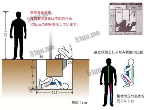  女老師上廁所竟發現「便器下方有人影」，沒想到竟揭發日本史上「最噁心變態」的案件！