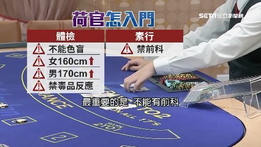 「荷官」必修科目！美艷女組學院培訓
