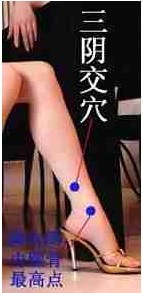 有一個穴位，讓女性終身不老