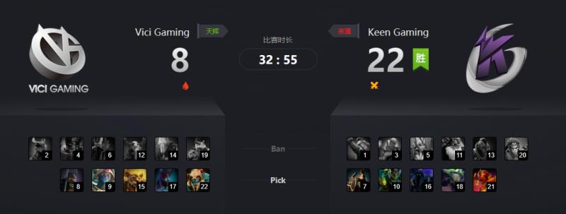 新科Major冠軍隕落，KG戰勝VG晉級MDL巴黎Major！