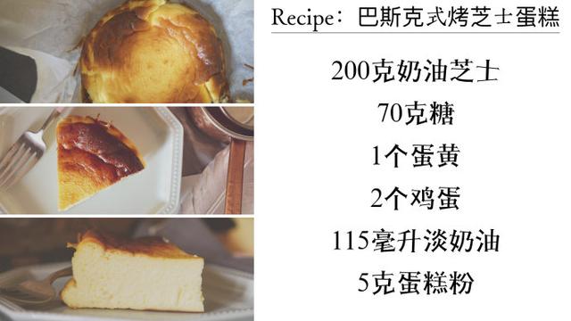 這隻看起來「烤糊了」的蛋糕，竟然超級美味,而且做法簡單！