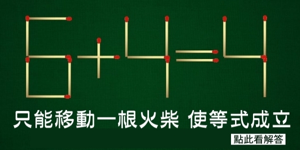 這道錯誤的「6+4=4」數學題，只移動「一根火柴」就能有正確答案，90%都答錯！