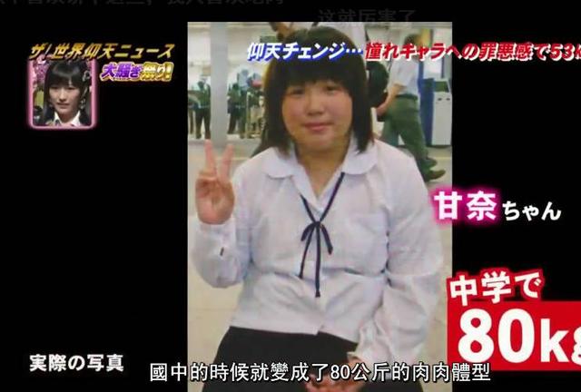 她「從小被家人狂餵食」胖到95公斤...因愛上動漫人物狂鏟肉「變42KG瓜子臉正妹」