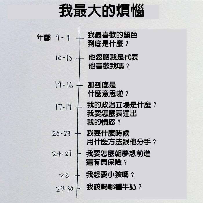 15張會讓「現代人都哭著狂點讚」的中肯